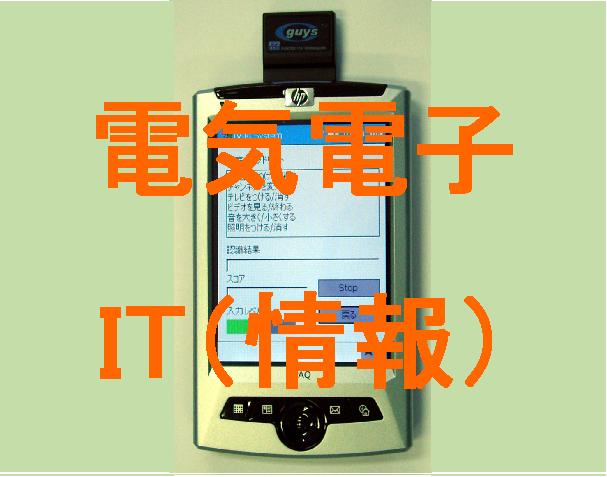 dCdq